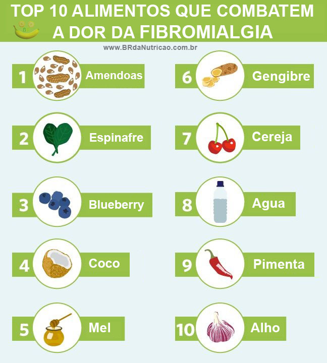 alimentos para fibromialgia