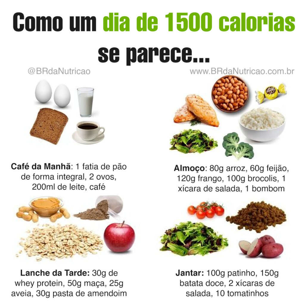 dieta de 1500 calorias